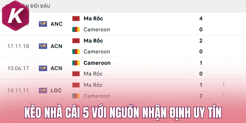 Kèo nhà cái 5 với nguồn nhận định uy tín