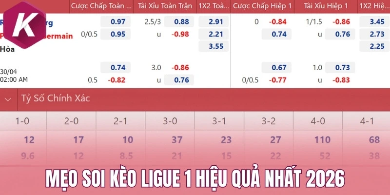 Mẹo soi kèo Ligue 1 hiệu quả nhất 2026